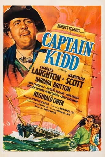 Capitan Kidd