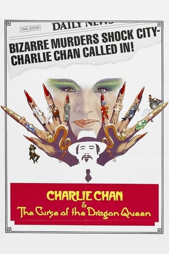 Charlie Chan e la maledizione della regina drago