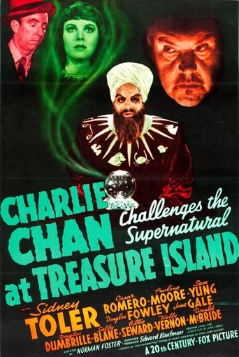 Charlie Chan nell'isola del tesoro