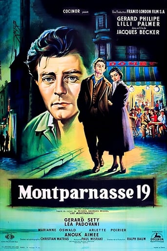 Gli amori di Montparnasse