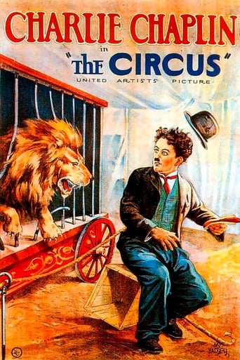 Il circo