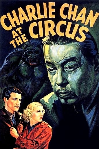 Il terrore del circo