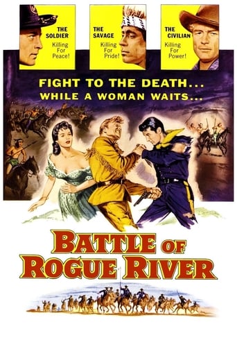 La battaglia di Fort River