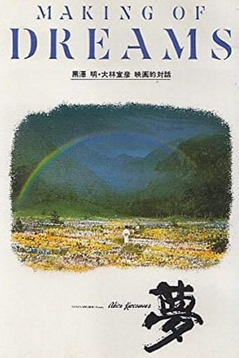 MAKING OF DREAMS - 夢 黒澤明・大林宣彦映画的対話