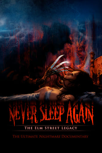 Nightmare IX -Nightmare on Elm Street