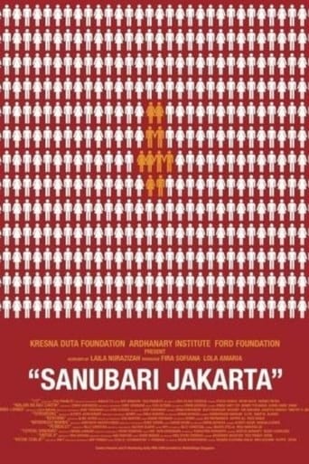Sanubari Jakarta