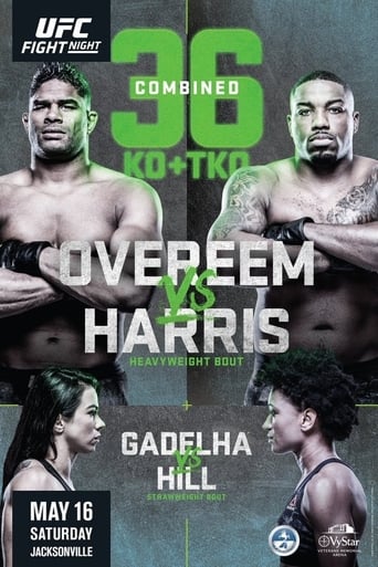 UFC on ESPN 8: Overeem vs. Harris - Prelims