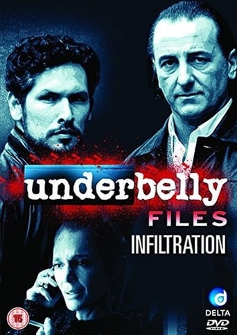 Underbelly files - L'infiltrato