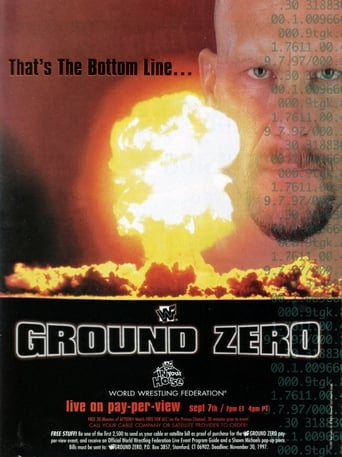 WWE Ground Zero: In Your House